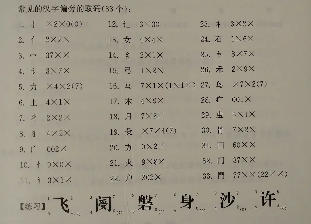 汉子偏旁取码